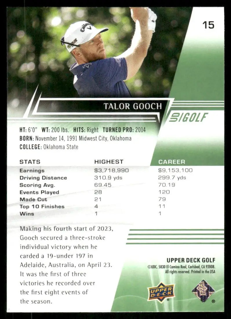 2024 Upper Deck Golf Talor Gooch #15 Golf - Golf Card Single