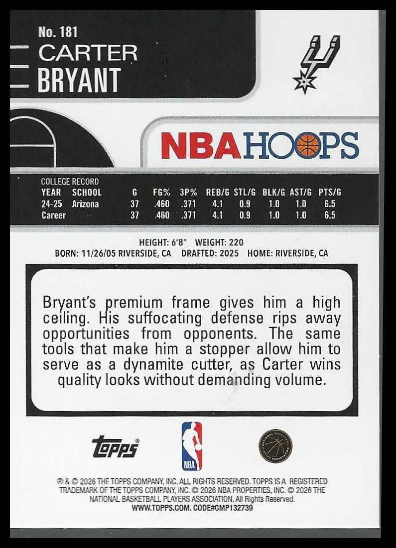 2025-26 Hoops #141 Stephen Curry - Basketball Card Single