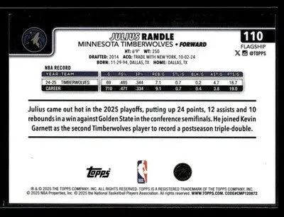 2025-26 Topps #110 Julius Randle - Basketball Card Single