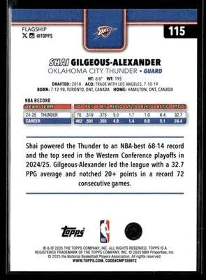 2025-26 Topps #115 Shai Gilgeous-Alexander - Basketball Card Single