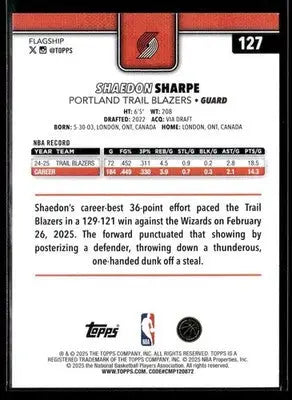 2025-26 Topps #127 Shaedon Sharpe - Basketball Card Single