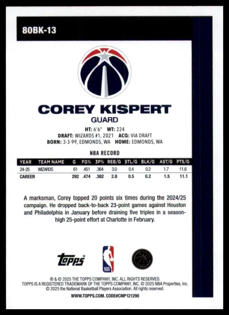 2025-26 Topps 1980-81 Anniversary Corey Kispert #80BK-13 Washington Wizards Card - Basketball Card Single