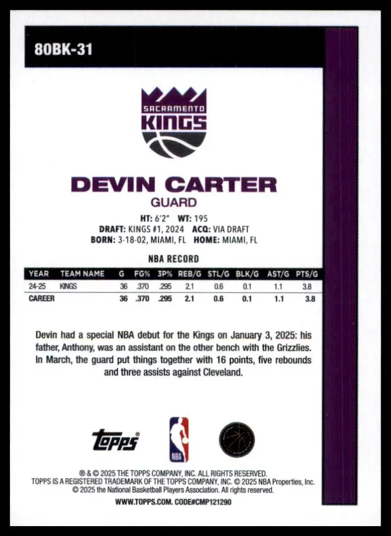 2025-26 Topps 1980-81 Anniversary Devin Carter #80BK-31 Sacramento Kings Card - Basketball Card Single