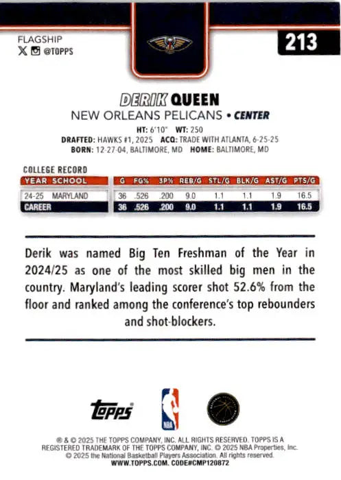 2025-26 Topps #213 Derik Queen - Basketball Card Single