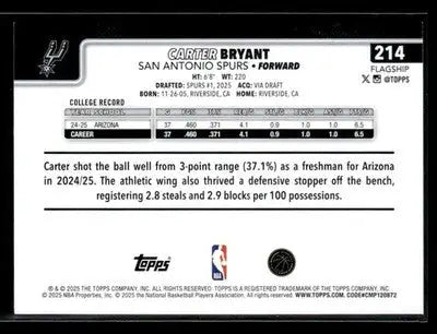 2025-26 Topps #214 Carter Bryant