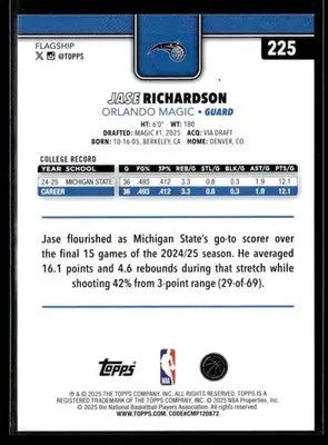 2025-26 Topps #225 Jase Richardson - Basketball Card Single