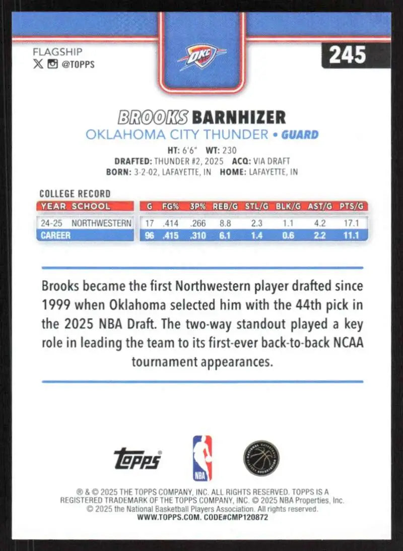 2025-26 Topps #245 Brooks Barnhizer NM-MT RC Rookie Oklahoma City Thunder Basketball Card - Basketball Card Single