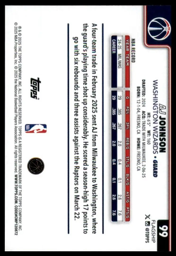 2025-26 Topps AJ Johnson #99 Washington Wizards Basketball Card NBA Sports - Basketball Card Single