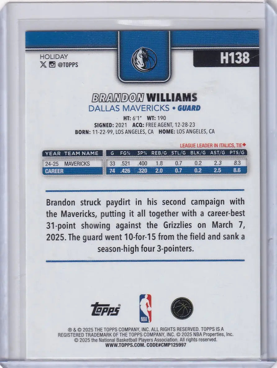 2025-26 Topps Basketball Plaid #H138 Brandon Williams - Dallas Mavericks - Basketball Card Single