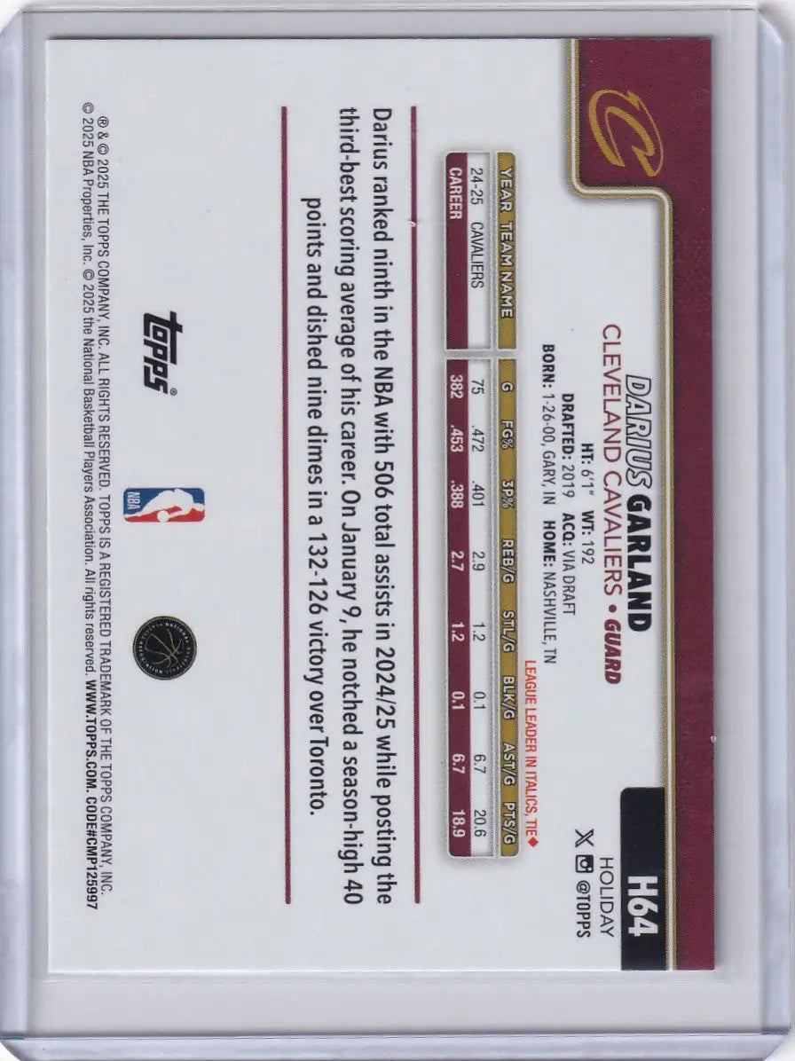 2025-26 Topps Basketball Plaid #H64 Darius Garland - Cleveland Cavaliers - Basketball Card Single