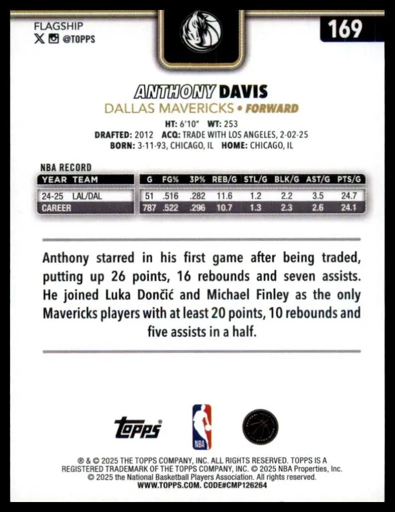 2025-26 Topps Blackout Anthony Davis #169 Dallas Mavericks Basketball Card NBA - Basketball Card Single
