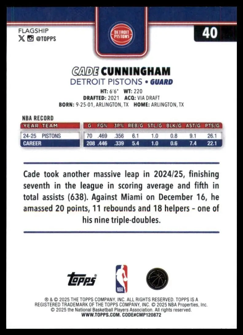 2025-26 Topps Cade Cunningham #40 Detroit Pistons Basketball Card NBA Sports