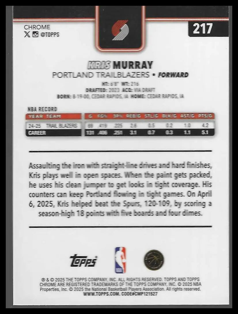 2025-26 Topps Chrome #214 Gradey Dick - Basketball Card Single