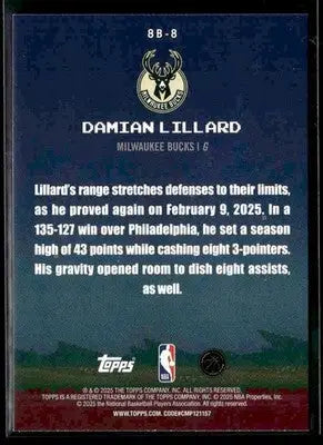 2025-26 Topps Damian Lillard #8B-8 8-Bit Ballers Milwaukee Bucks