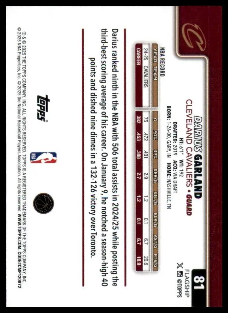 2025-26 Topps Darius Garland #81 Cleveland Cavaliers Basketball Card NBA Sports - Basketball Card Single