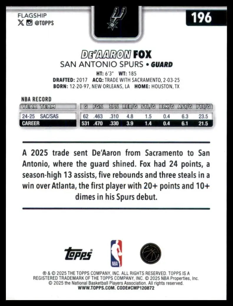 2025-26 Topps DeAaron Fox #196 San Antonio Spurs Basketball Card NBA Sports - Basketball Card Single