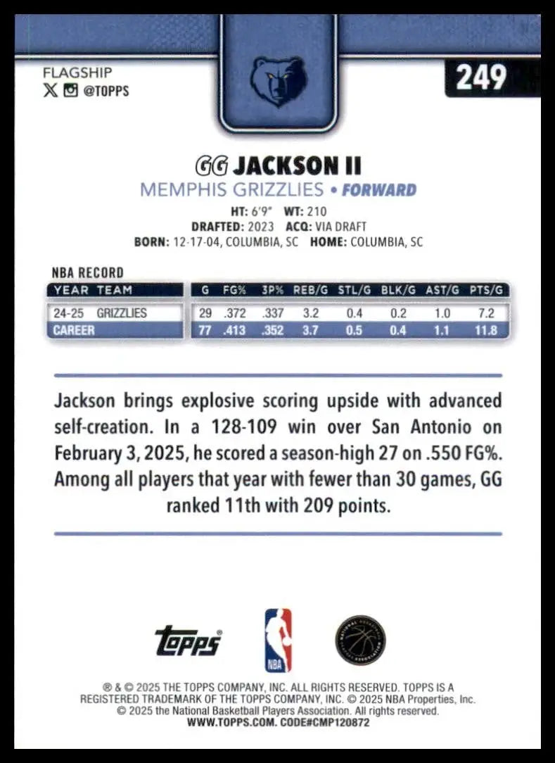 2025-26 Topps GG Jackson II #249 Memphis Grizzlies Basketball Card NBA Sports - Basketball Card Single