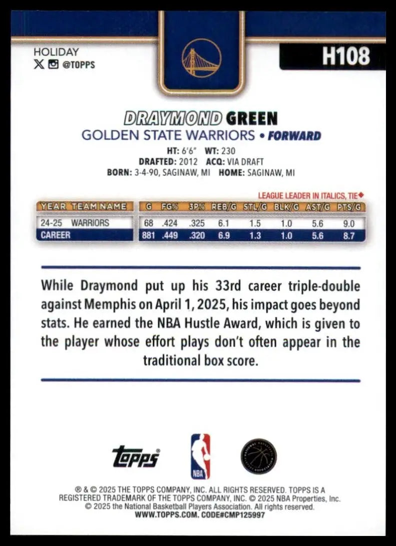 2025-26 Topps Holiday Draymond Green #H108 Golden State Warriors Basketball Card - Basketball Card Single