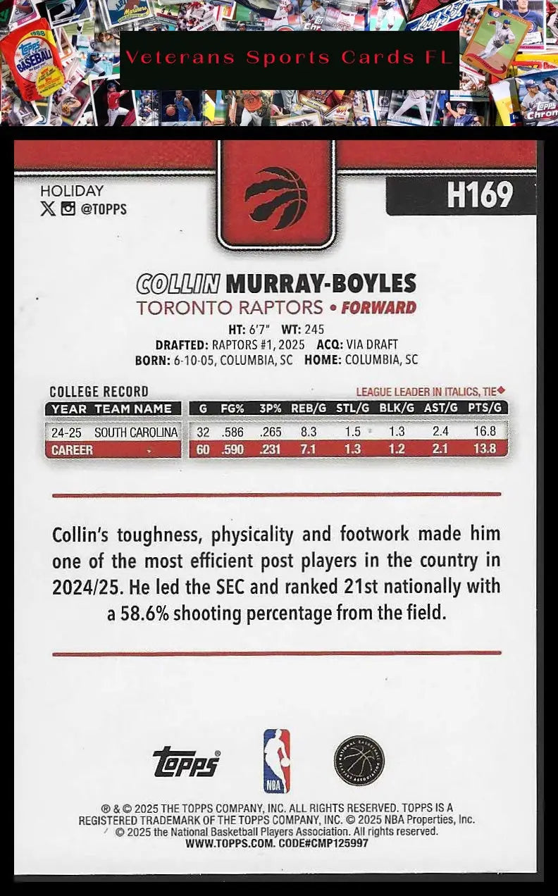 2025-26 Topps Holiday #H114 Norman Powell Glitter Holiday - Basketball Card Single