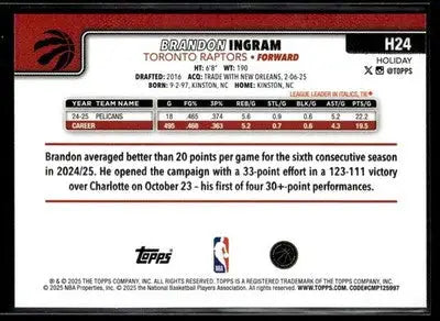 2025-26 Topps Holiday #H24 Brandon Ingram - Basketball Card Single