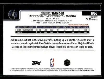 2025-26 Topps Holiday #H86 Julius Randle - Basketball Card Single