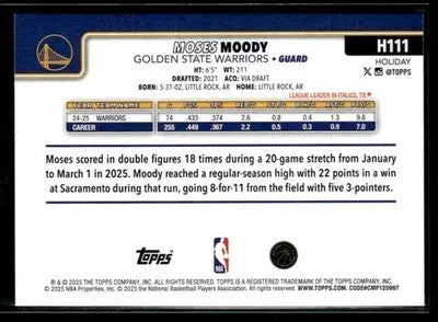 2025-26 Topps Holiday Moses Moody #H111 Golden State Warriors