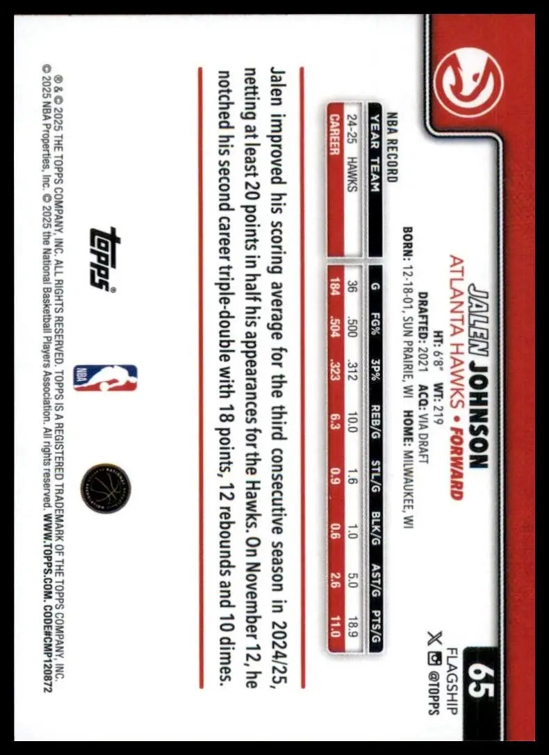 2025-26 Topps Jalen Johnson #65 Atlanta Hawks Basketball Card NBA Sports - Basketball Card Single