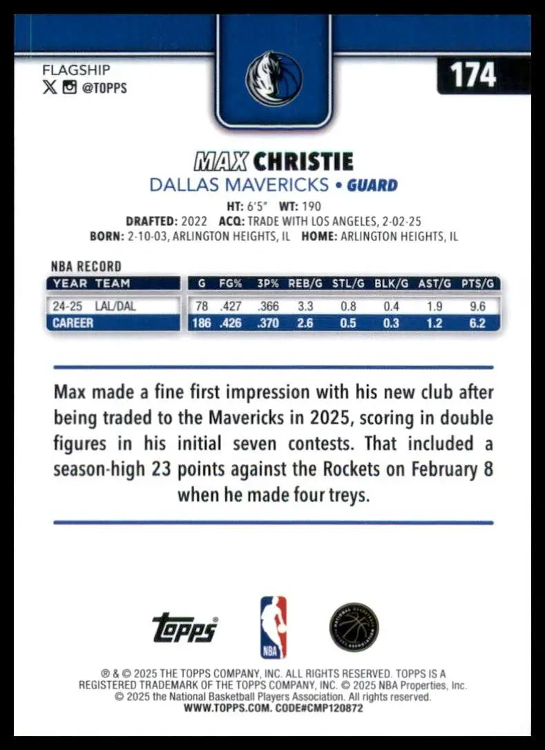 2025-26 Topps Max Christie #174 Dallas Mavericks Basketball Card NBA Sports - Basketball Card