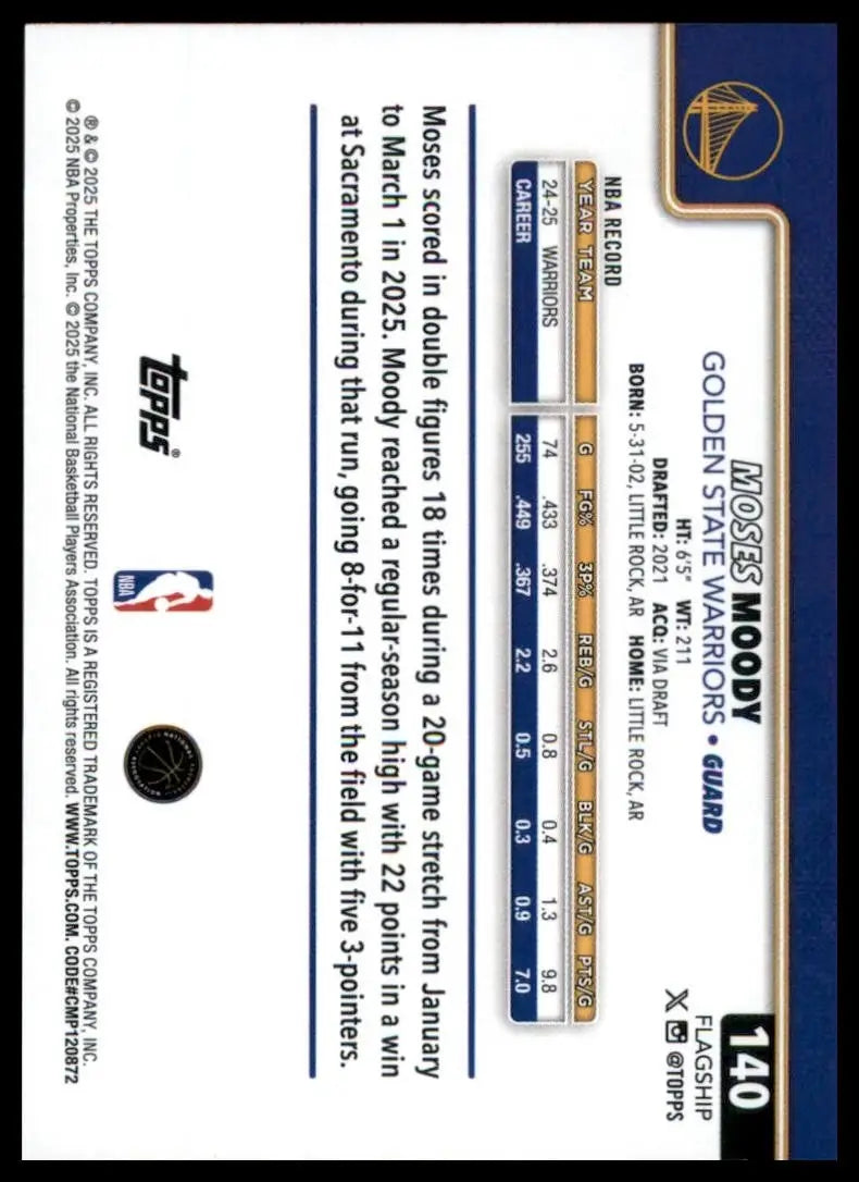 2025-26 Topps Moses Moody #140 Golden State Warriors Basketball Card NBA Sports - Basketball Card