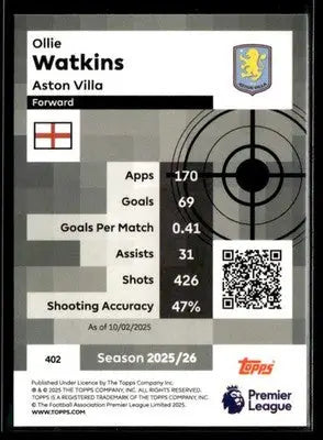 2025-26 Topps Premier League #402 Ollie Watkins