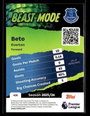2025-26 Topps Premier League #428 Beto