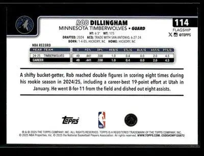 2025-26 Topps Rob Dillingham #114 Minnesota Timberwolves