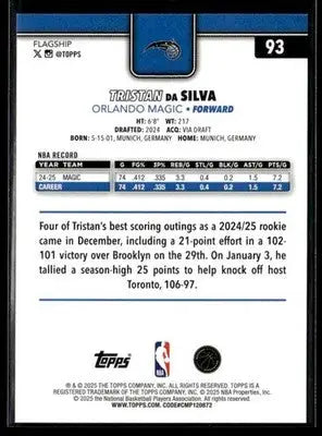 2025-26 Topps Tristan da Silva #93 Orlando Magic