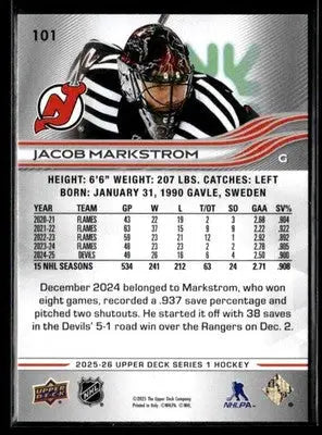 2025-26 Upper Deck #101 Jacob Markstrom - Hockey Card Single
