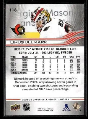2025-26 Upper Deck #118 Linus Ullmark - Hockey Card Single