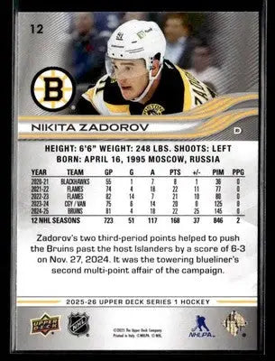 2025-26 Upper Deck #12 Nikita Zadorov - Hockey Card Single