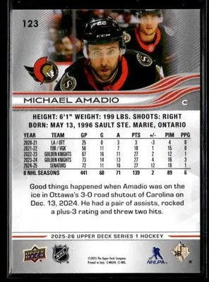 2025-26 Upper Deck #123 Michael Amadio - Hockey Card Single
