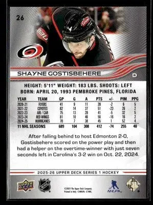 2025-26 Upper Deck #26 Shayne Gostisbehere - Hockey Card Single