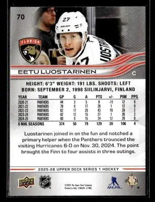 2025-26 Upper Deck #70 Eetu Luostarinen - Hockey Card Single