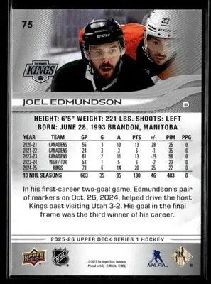 2025-26 Upper Deck #75 Joel Edmundson - Hockey Card Single