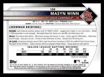 2025 Bowman #100 Masyn Winn - Baseball Card Single