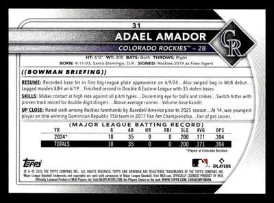 2025 Bowman #31 Adael Amador - Baseball Card Single