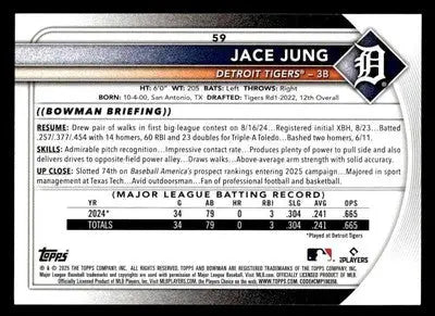 2025 Bowman #59 Jace Jung - Baseball Card Single