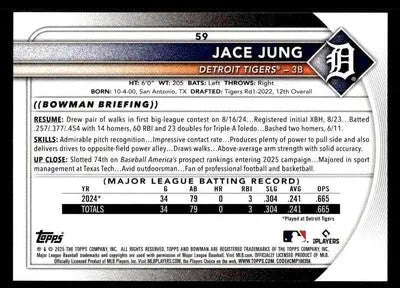 2025 Bowman #59 Jace Jung - Baseball Card Single