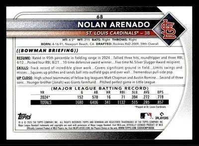 2025 Bowman #68 Nolan Arenado - Baseball Card Single