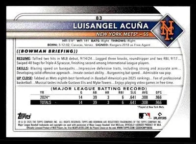 2025 Bowman #83 Luisangel Acuña - Baseball Card Single