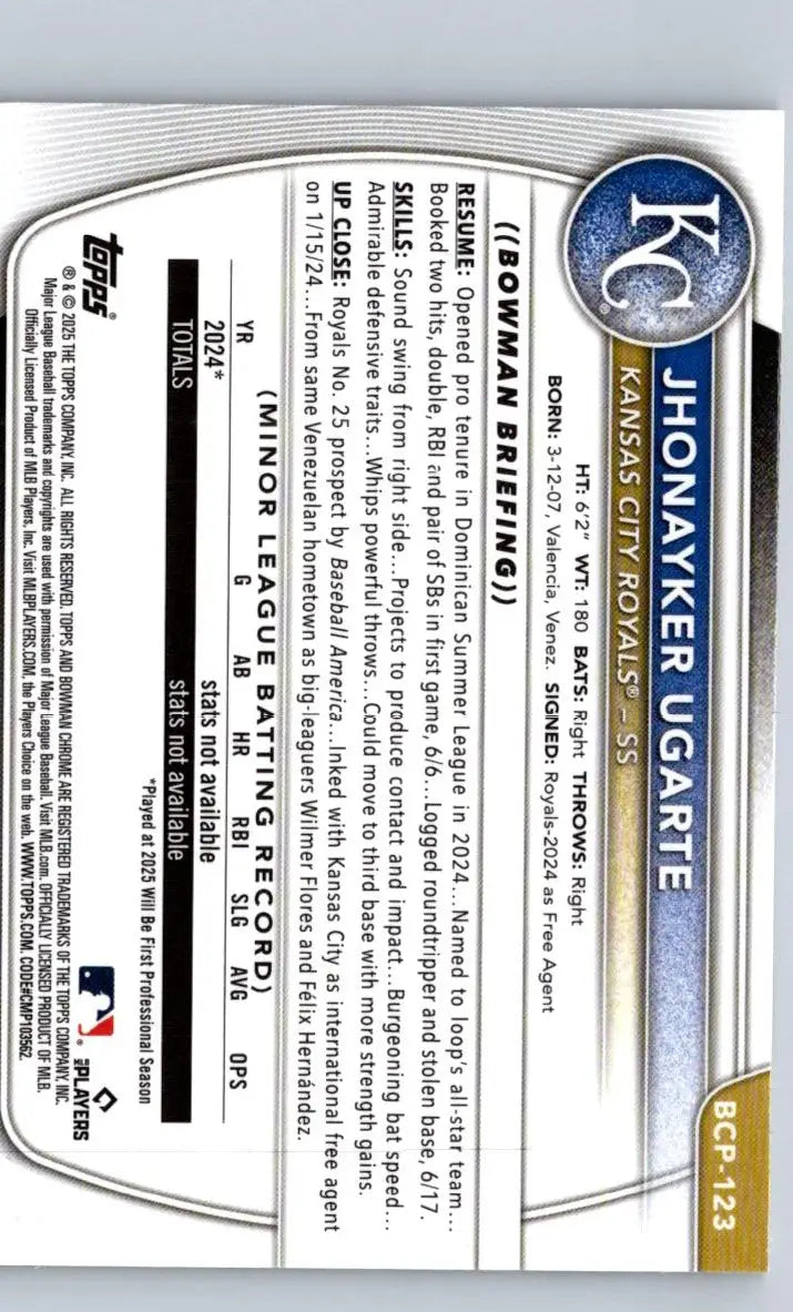 Baseball card back of Jhonayker Ugarte Chrome Prospects Mojo Refractor 2025 Bowman