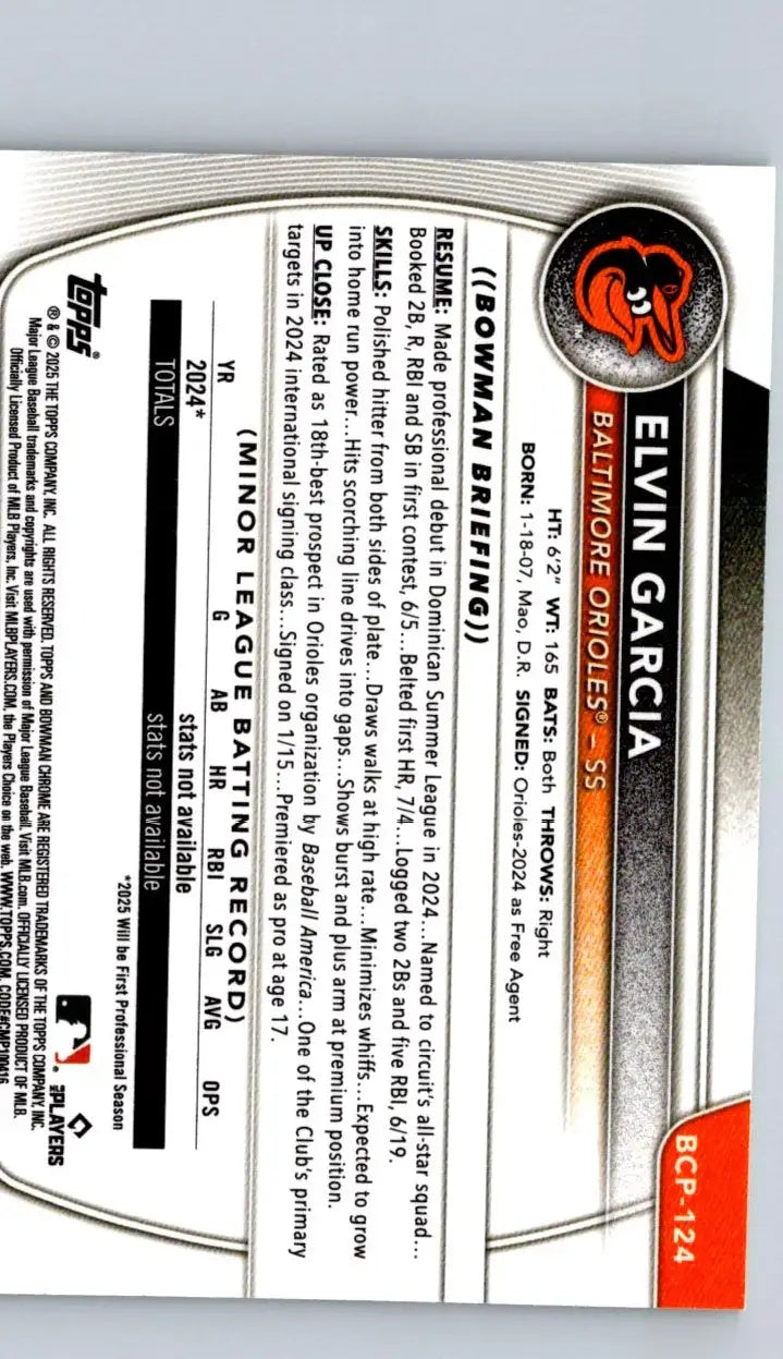Baseball card for Elvin Garcia Chrome Prospects Raywave Refractor 2025 Bowman
