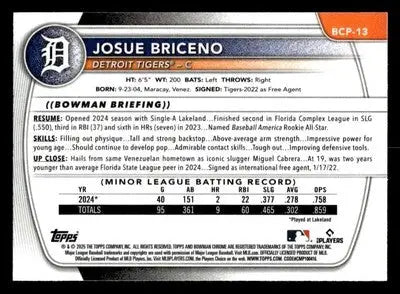 2025 Bowman #BCP-13 Josue Briceno Chrome Prospects - Baseball Card Single