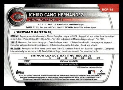 2025 Bowman #BCP-18 Ichiro Cano Hernandez Chrome Prospects - Baseball Card Single